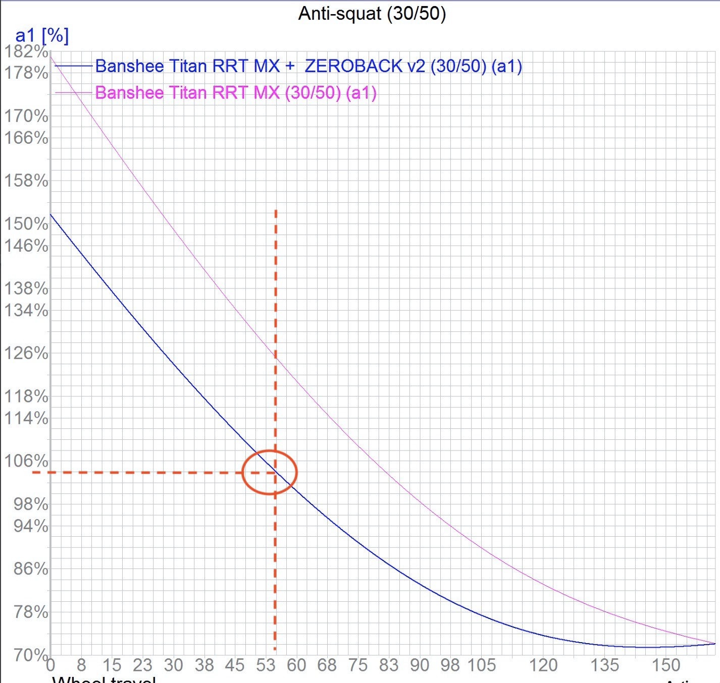 graph2